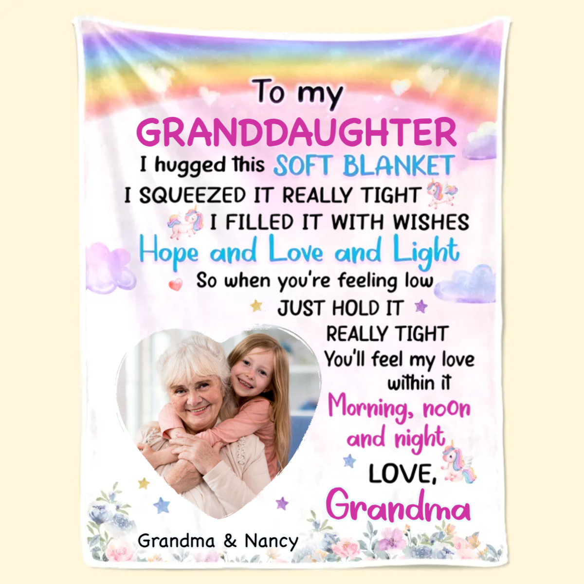 Custom Photo To My Special Granddaughter - Christmas Gift From Mom, Grandma - Personalized Blanket