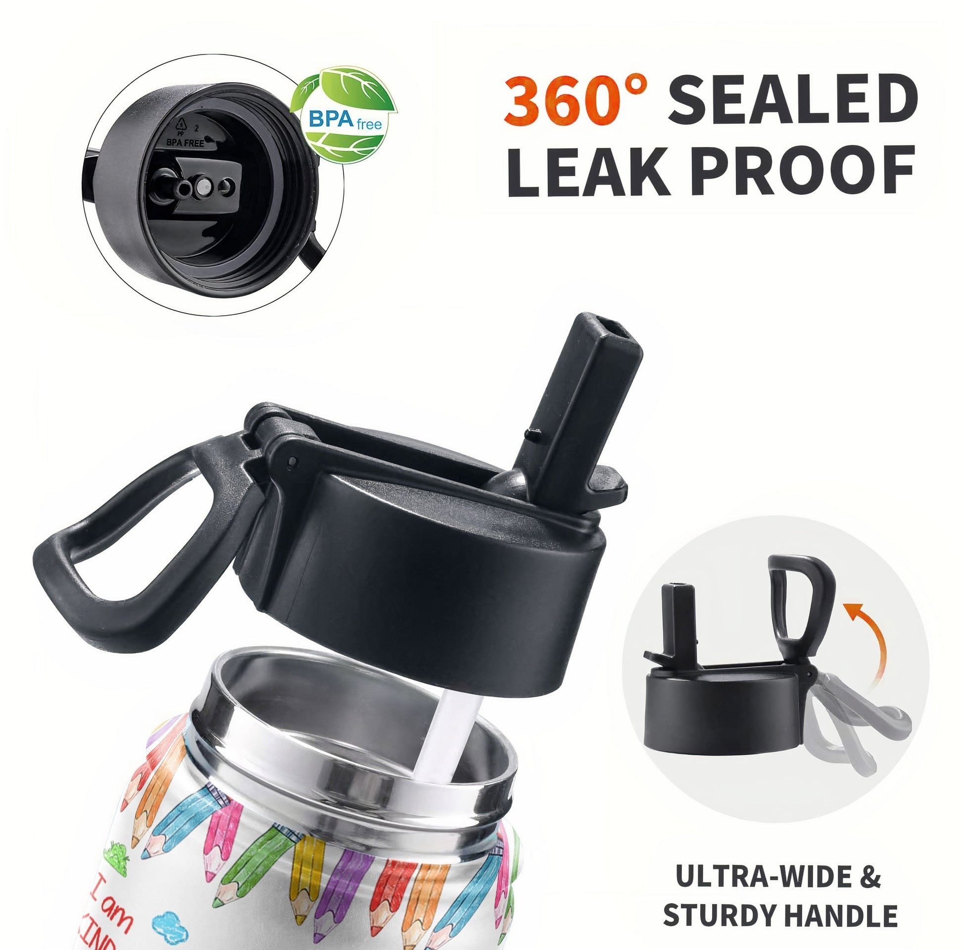 KidWaterBottlE sizechart1