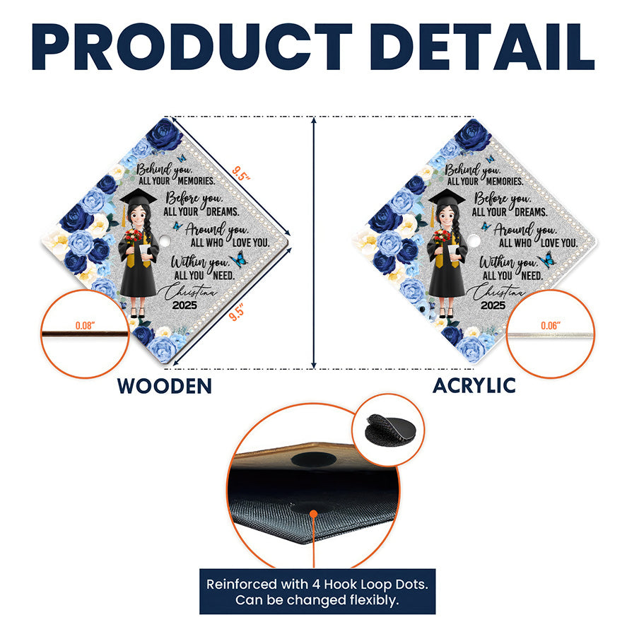 Mockup_6_9fe77df5 6a05 427c 82f9 8bc3cfcb2966