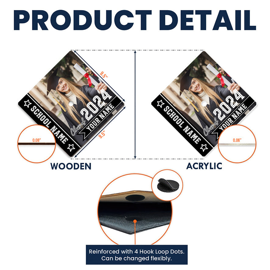 Mockup_6_e008ae14 9835 4a02 80b7 849f031d2d19