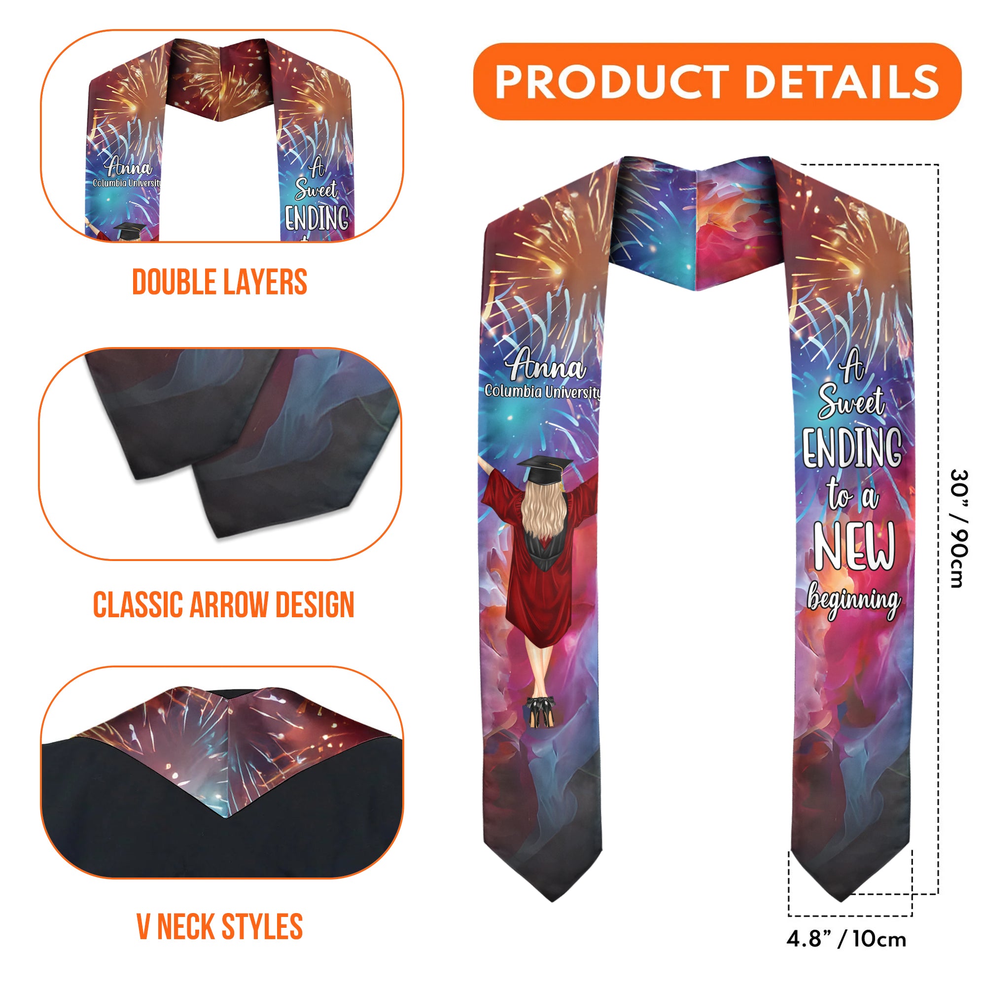 PRODUCT_DETAL_67f06c83 cf38 4cdd 9881 e40e6d9f9efd