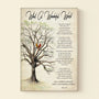 mockup_1_e1e5631a 67b0 408b aa5e e336d5e43c4b