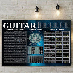 Avis89 Guitar Chords Chart Music Canvas